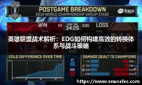 英雄联盟战术解析：EDG如何构建高效的转换体系与战斗策略