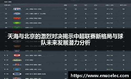 天海与北京的激烈对决揭示中超联赛新格局与球队未来发展潜力分析